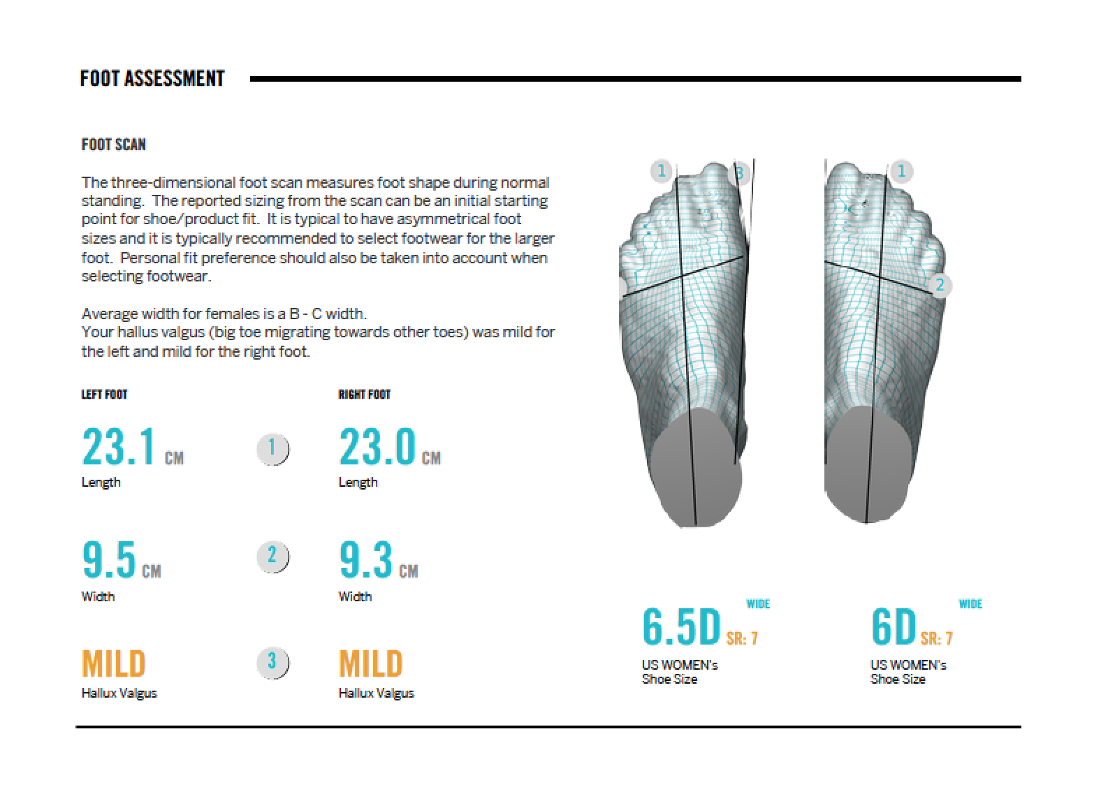 Baseline assessment - a personalized report for athletes visiting Nike